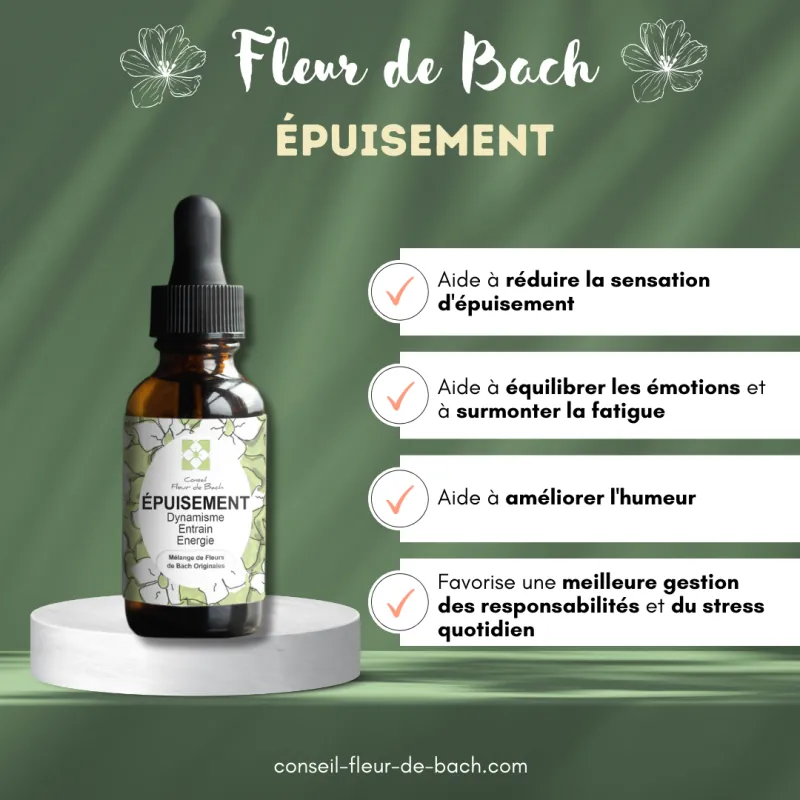 Fleurs de Bach Epuisement