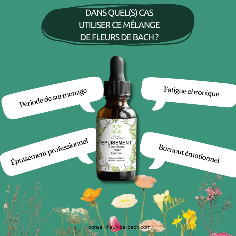 Fleurs de Bach Epuisement