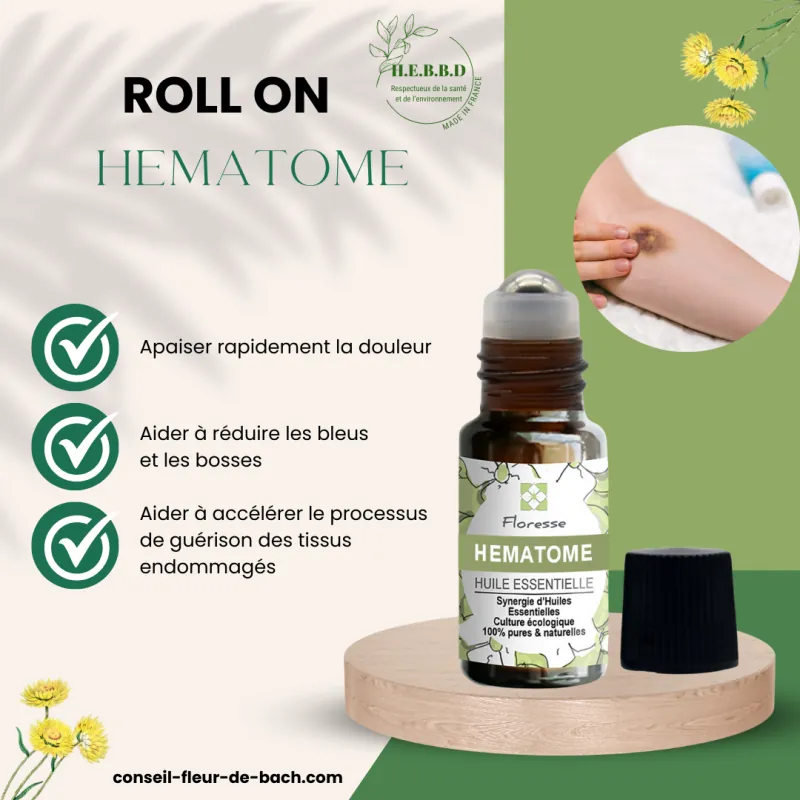 Roll-on Coup, Bosses, Hematomes de Conseil fleur de Bach