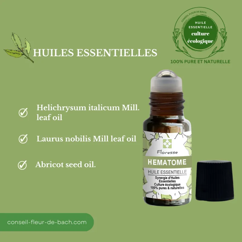 Roll-on Coup, Bosses, Hematomes de Conseil fleur de Bach