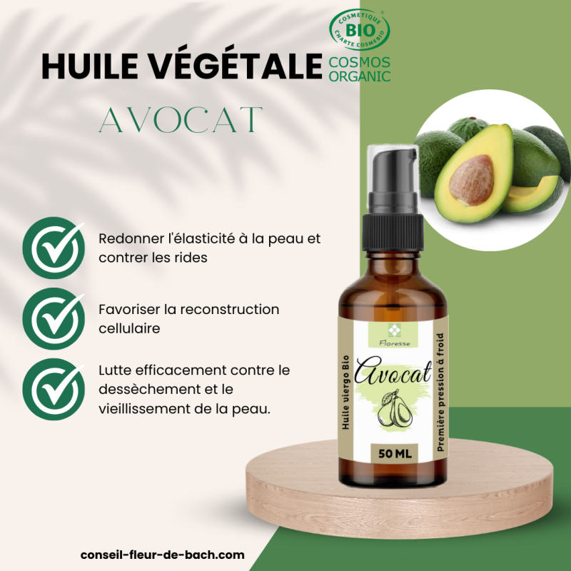 Huile Végétale d'Avocat BIO