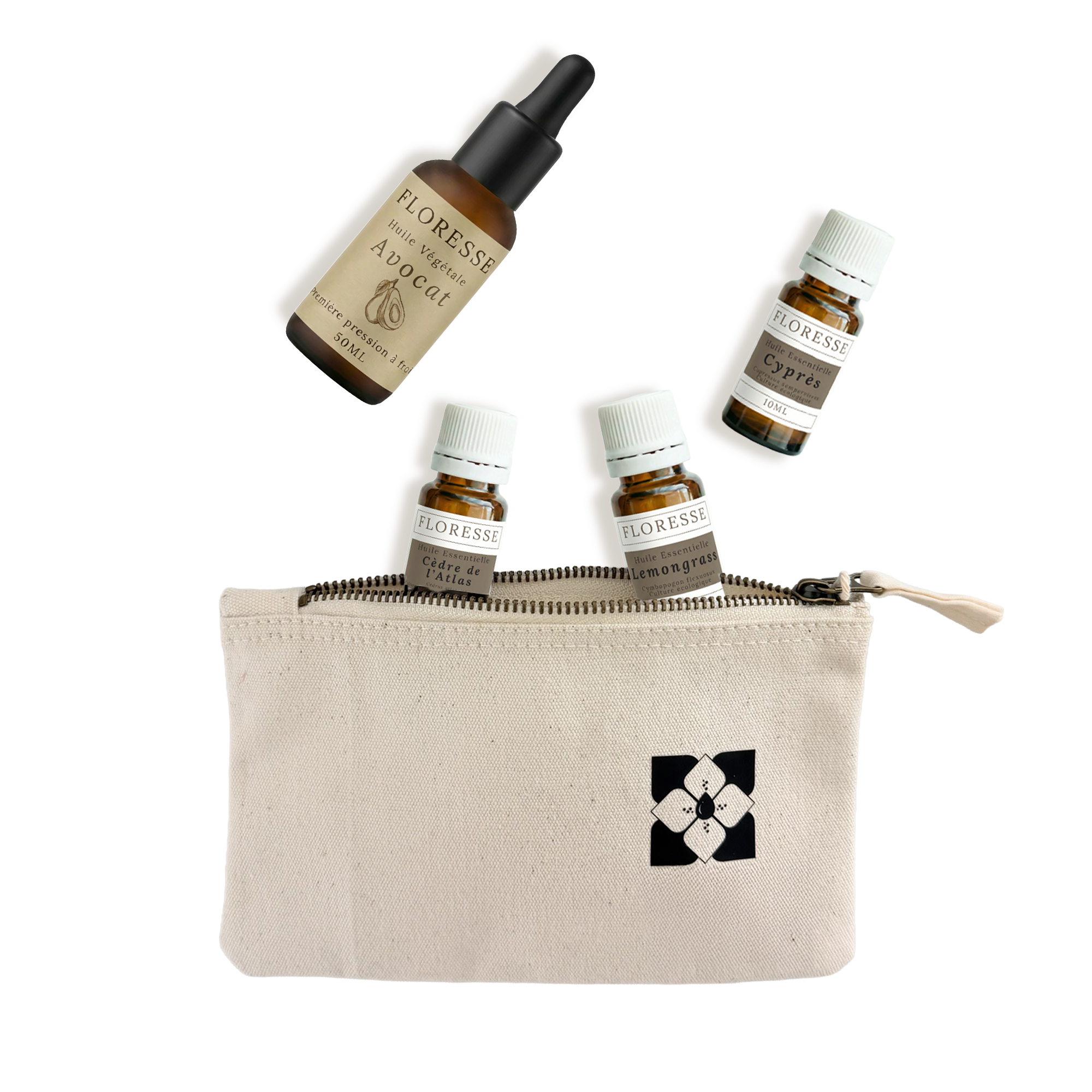 Kit Adelgazante "Stop Celulitis" Aceites Esenciales