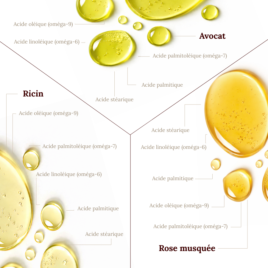 SET ANTIARRUGAS - TRÍO DE ACEITES VEGETALES + GUA SHA