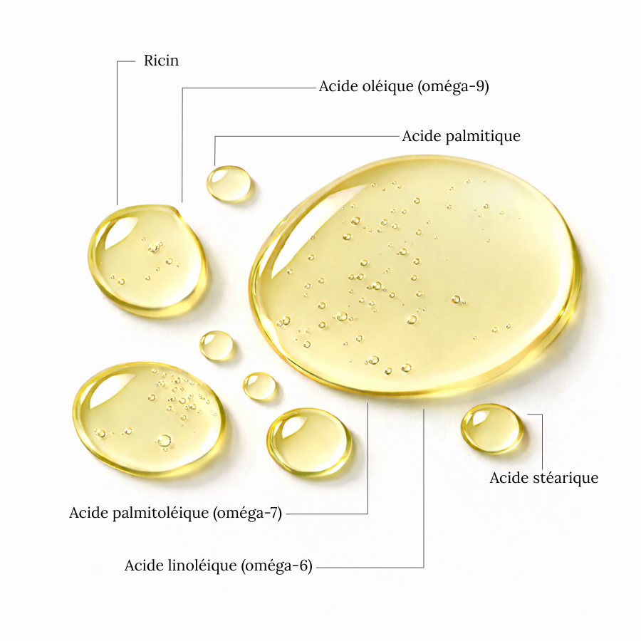 COFFRET HUILE DE RICIN BIO