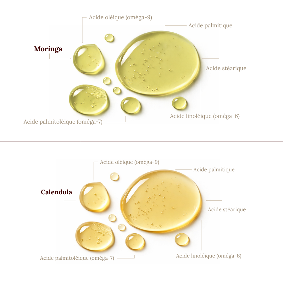 PIEL SENSIBLE - DÚO ACEITES VEGETALES