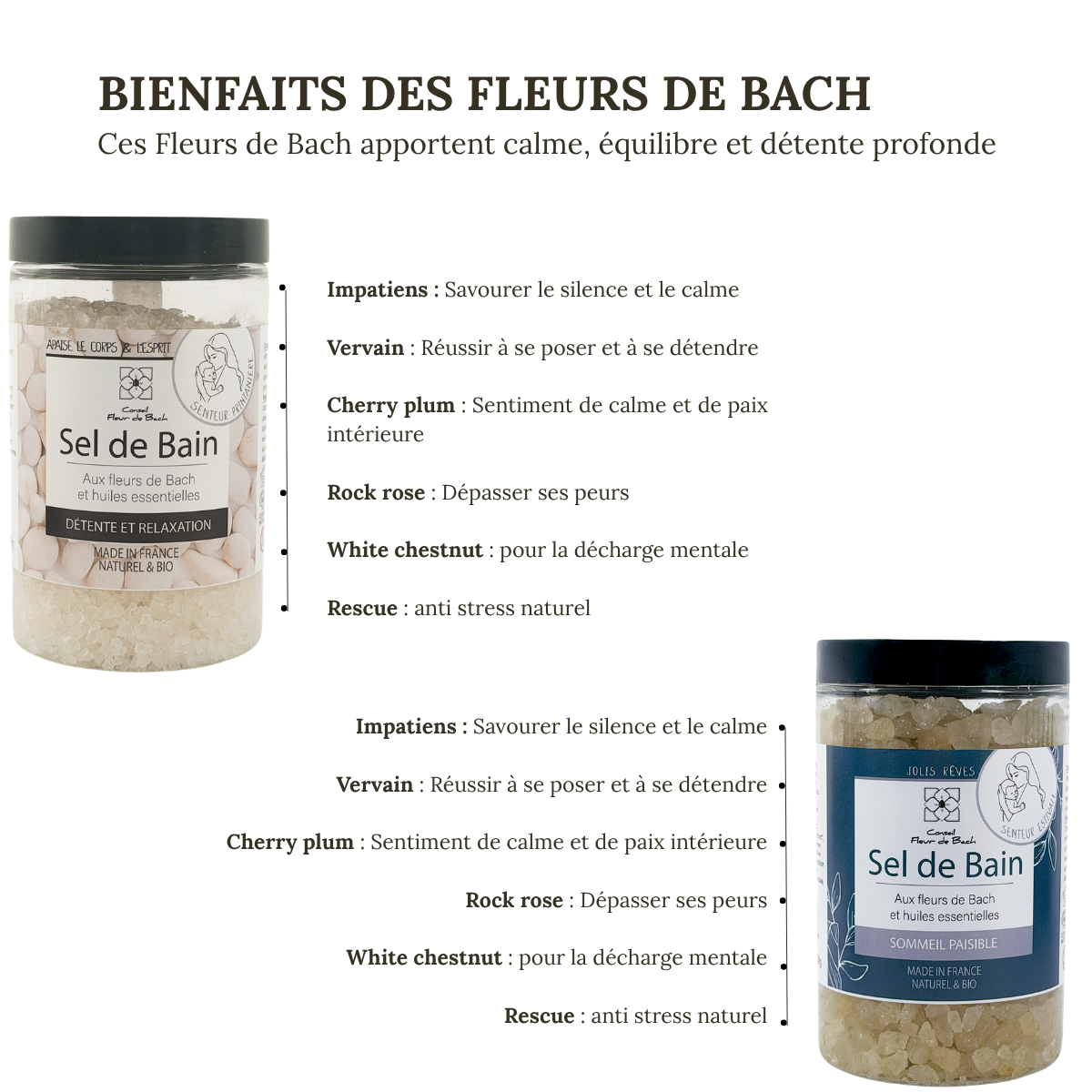 Coffret de sels de Bain aux fleurs de Bach et aux huiles essentielles