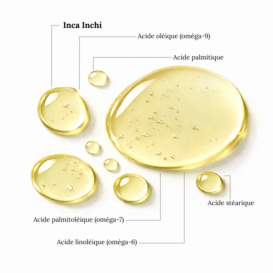 Aceite INCA INCHI - Sublime