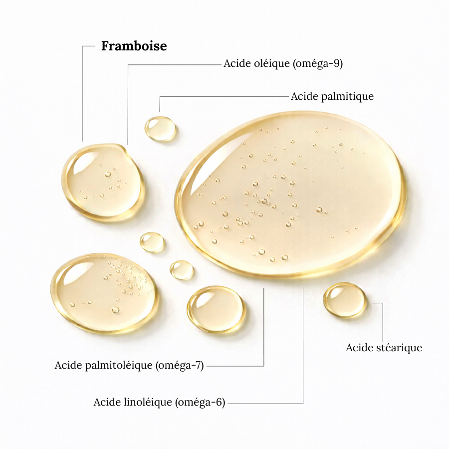 Aceite de FRAMBUESA - Regenerador
