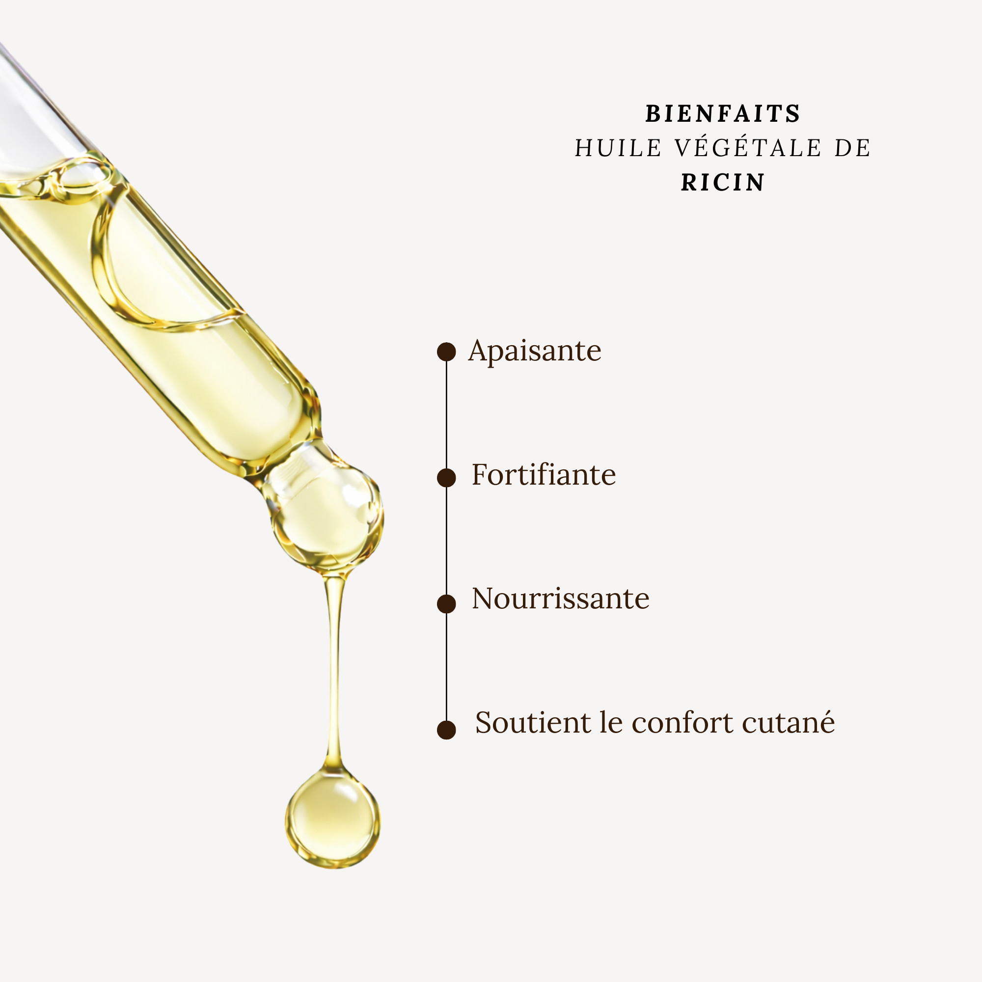 COFFRET HUILE DE RICIN