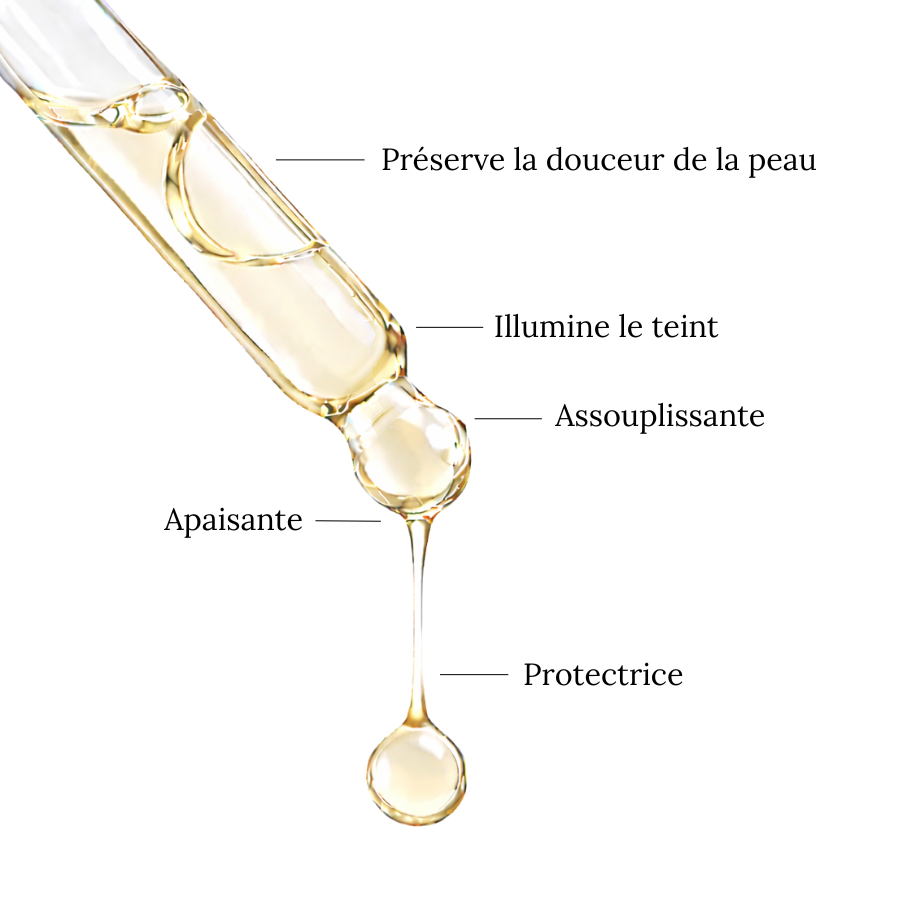 Aceite de FRAMBUESA - Regenerador