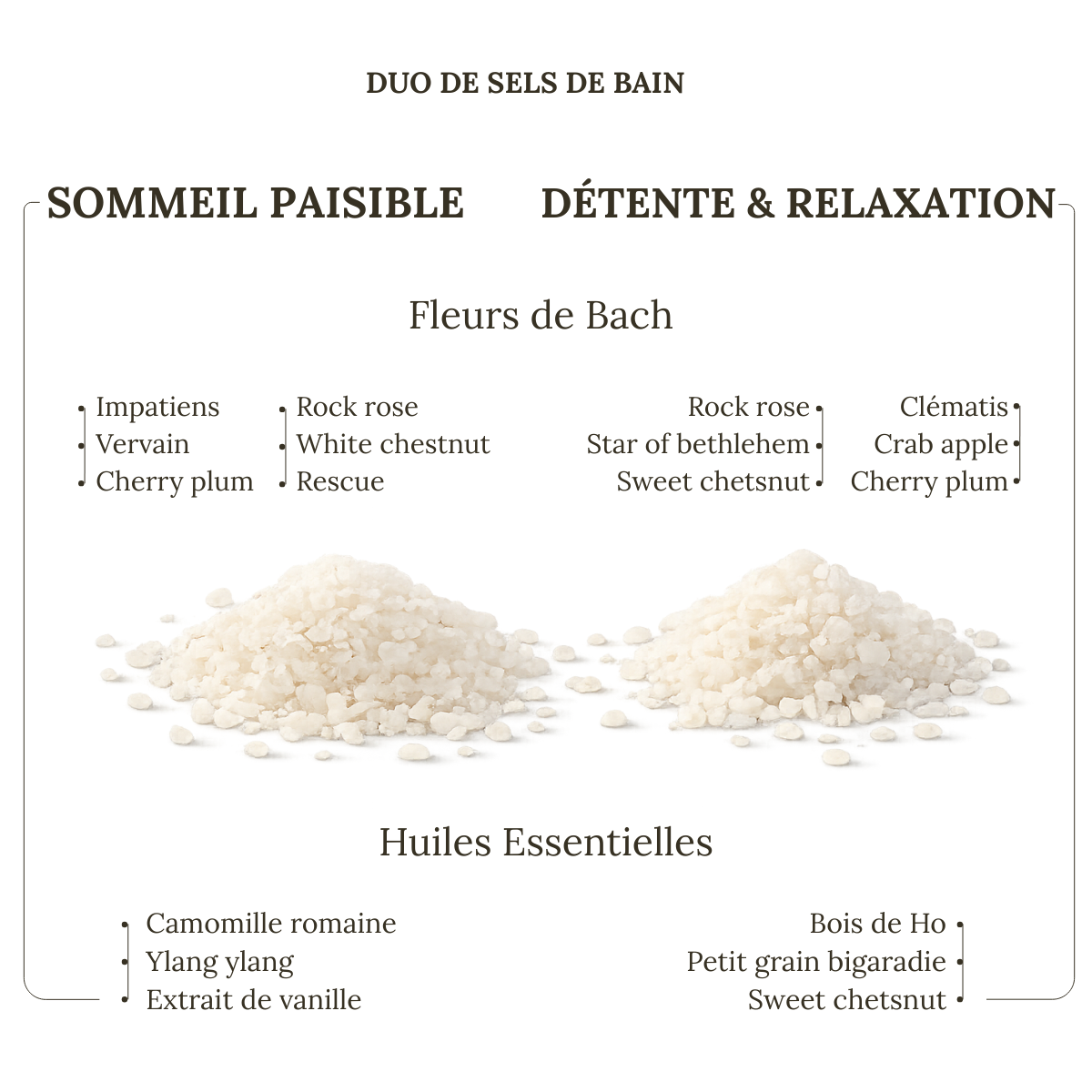 Coffret de sels de Bain aux fleurs de Bach et aux huiles essentielles