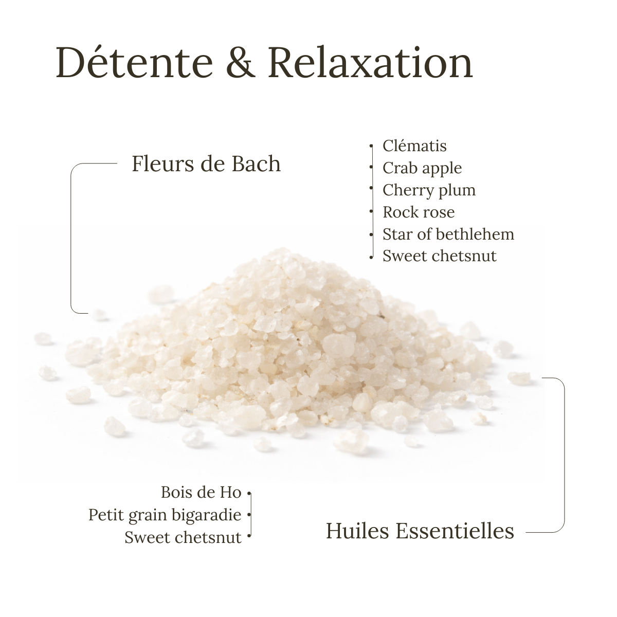 Détente et Relaxation BIO - Sel de bain BIO aux fleurs de Bach et aux Huiles essentielles