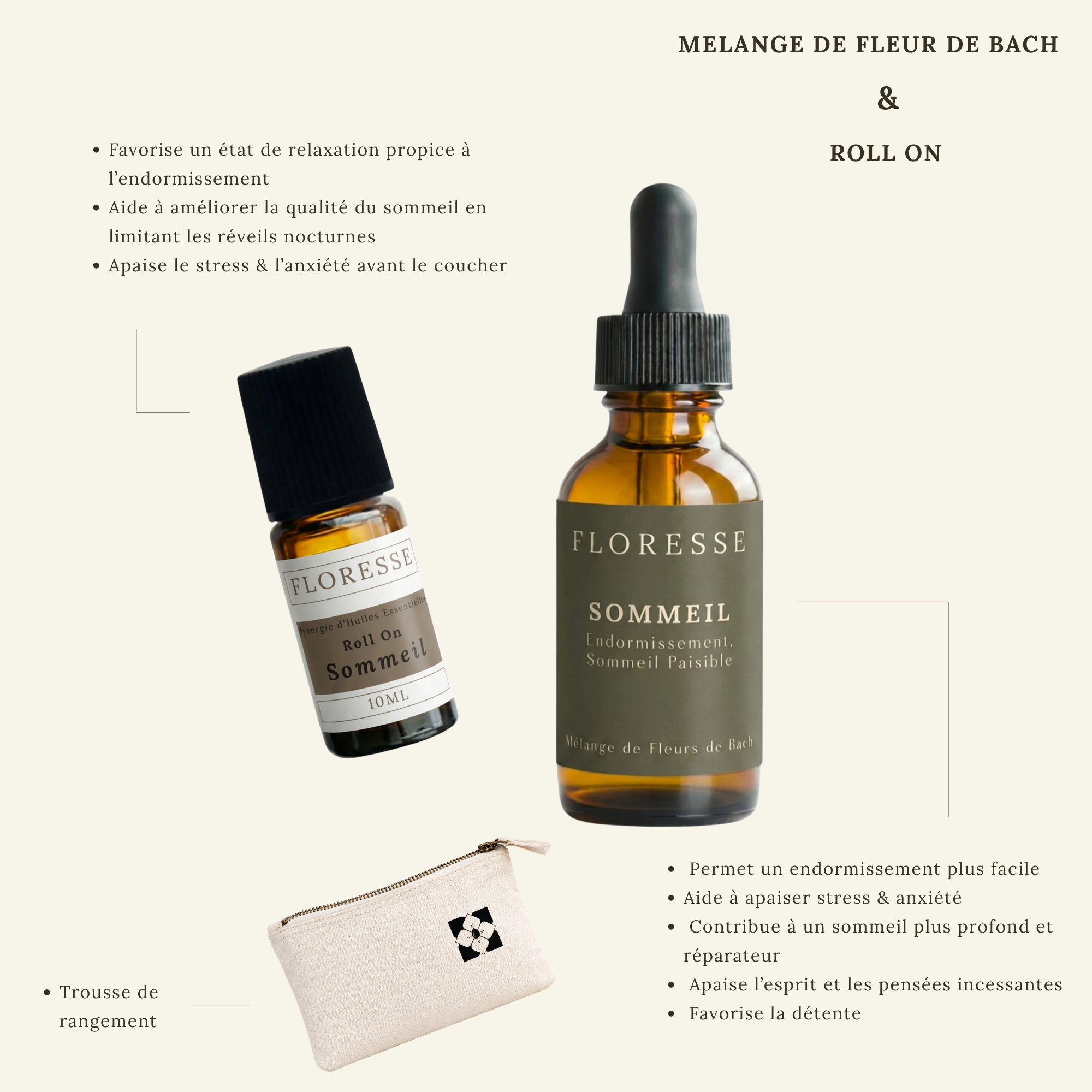 COFFRET BIEN-ÊTRE - SOMMEIL