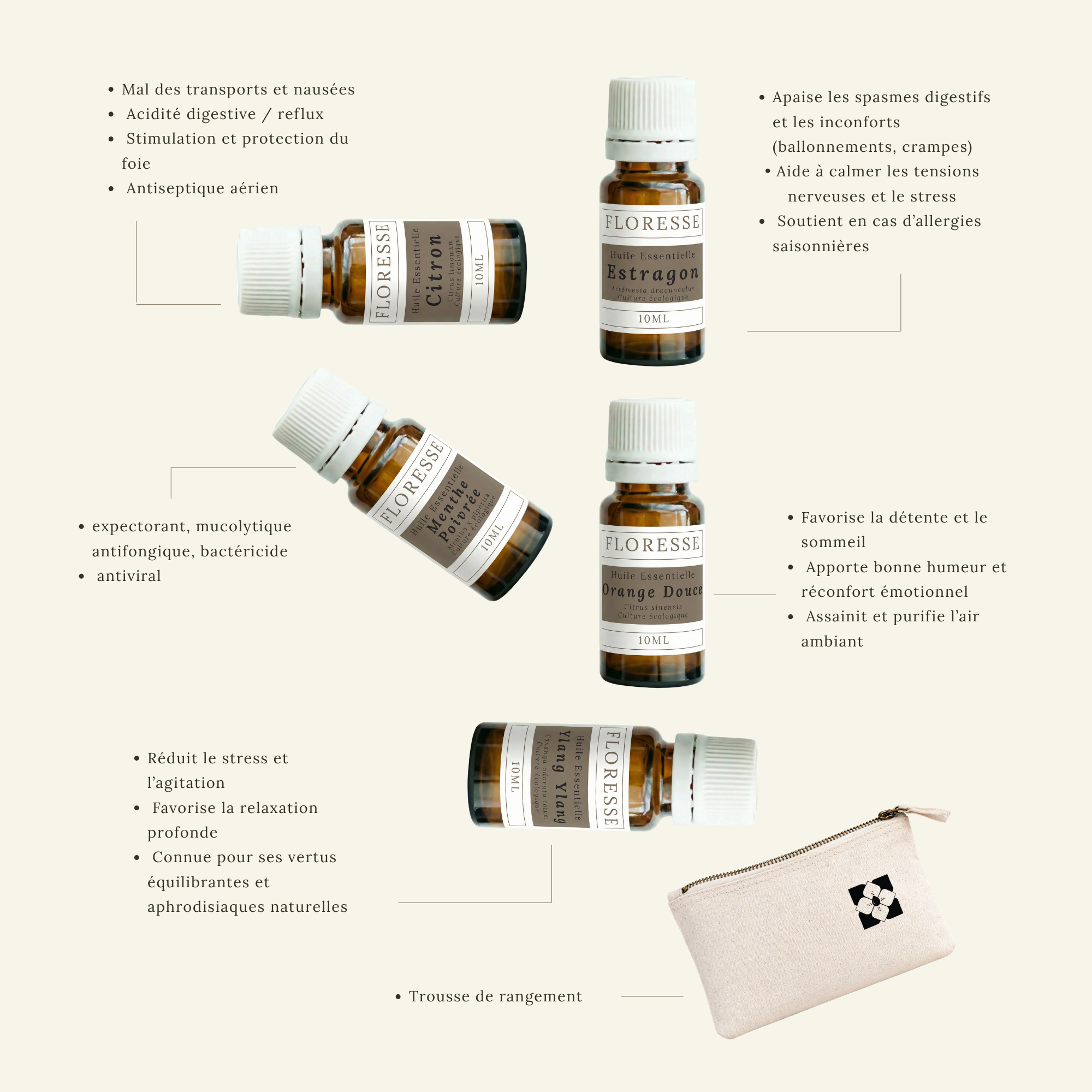 Set de regalo de sales de baño relajantes y aceites esenciales