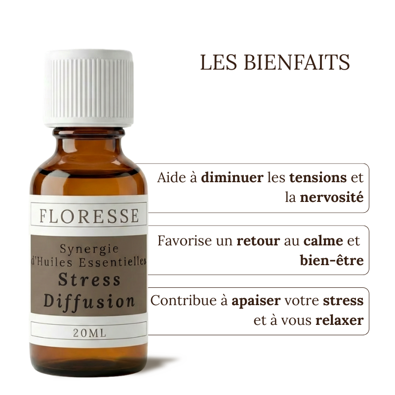 ANTI STRESS - Mélange d'Huiles Essentielles en diffusion - 20 ML