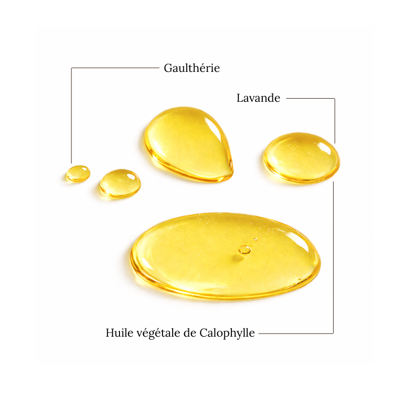 TENDINITIS - Mezcla de Aceites Esenciales en frasco de 20 ML - Relax Tendon