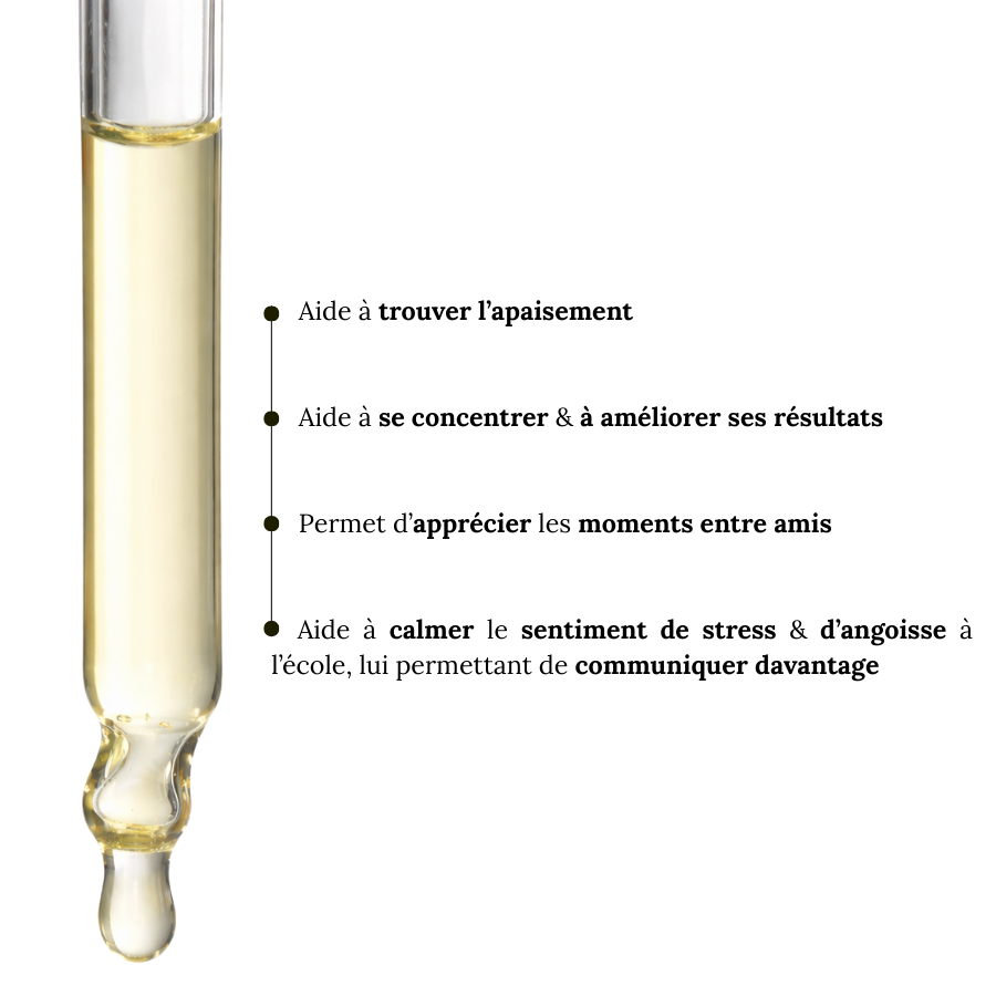 Fleurs de Bach Phobies Scolaires - 30ml