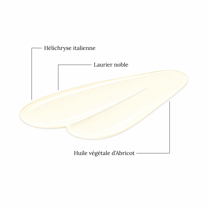 HÉMATOME - Mélange d'Huiles essentielles - Roll-on - 10 ML - BOBO BOSSES