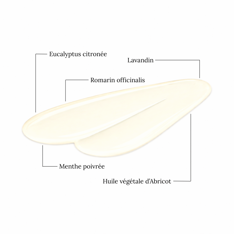 MAUX DE TETE - Mélange d'Huiles essentielles - Roll-on - 10 ML - Tête et tempes