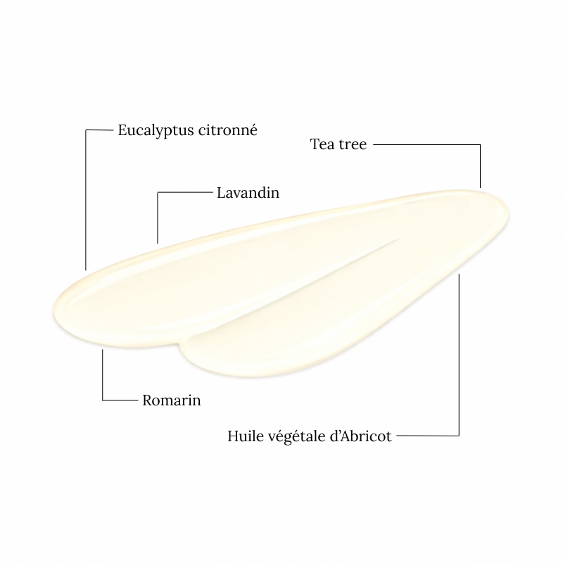 STOP BOUTON - Mélange d'Huiles essentielles - Roll-on - 10 ML