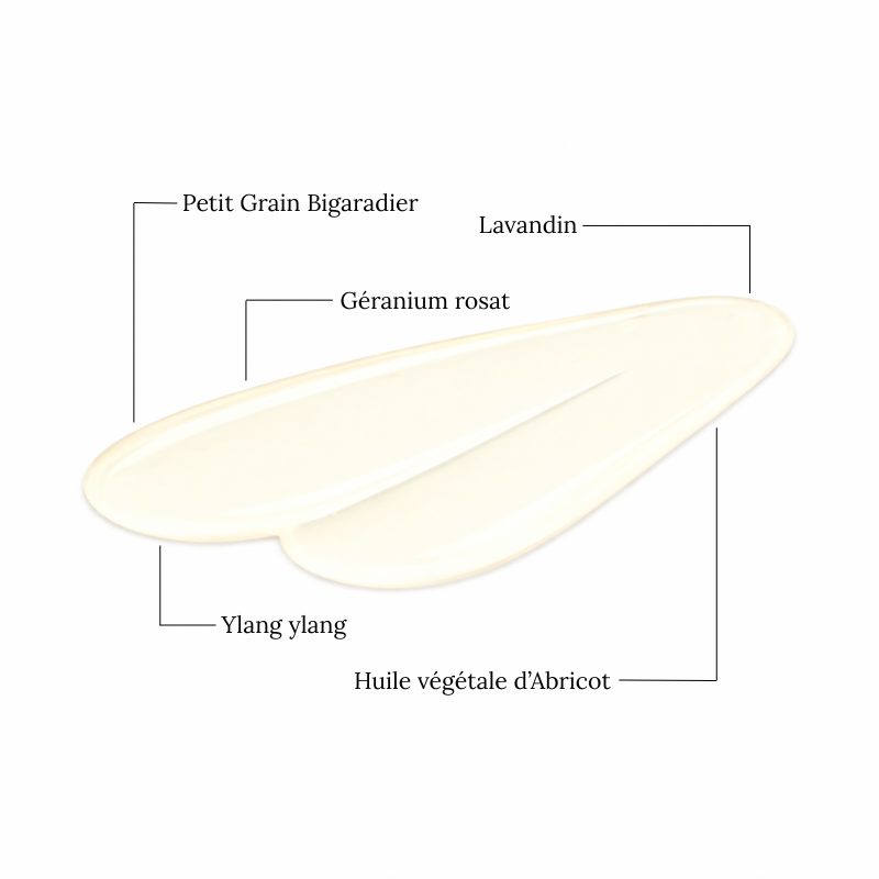 STRESS - Mélange d'Huiles essentielles - ROLL-ON- 10 ML