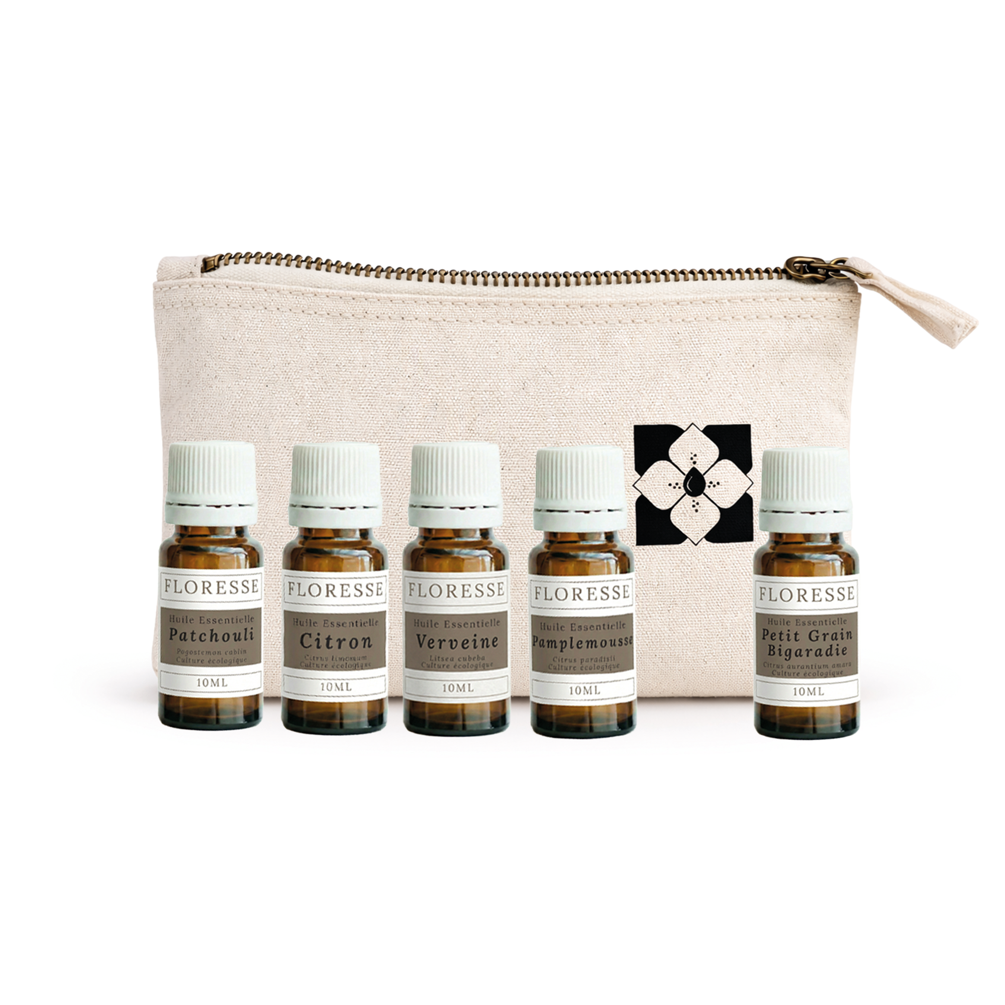 Kit Especial Difusión: BIENESTAR