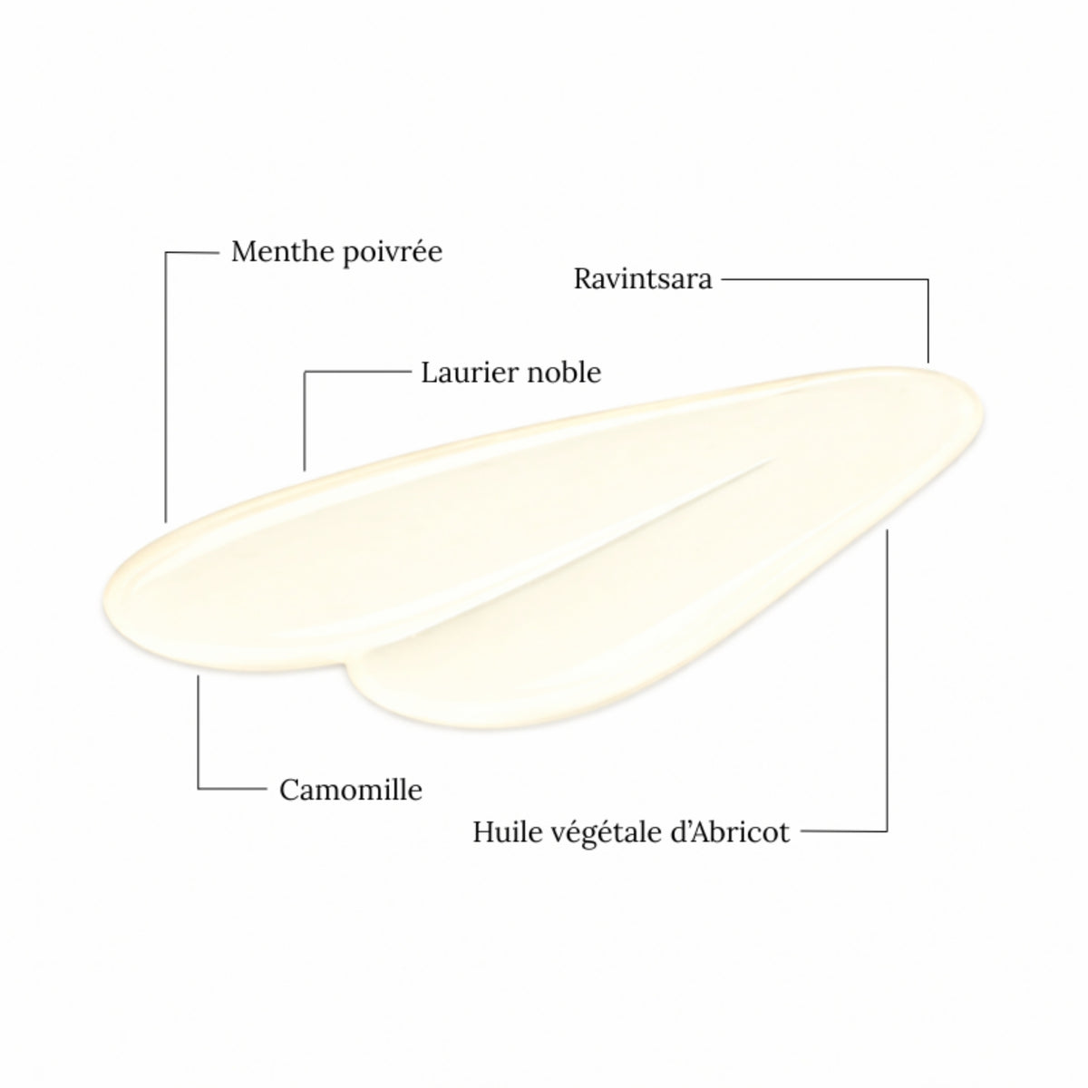CONFIANCE EN SOI - Mélange d'Huiles essentielles - 10 ML
