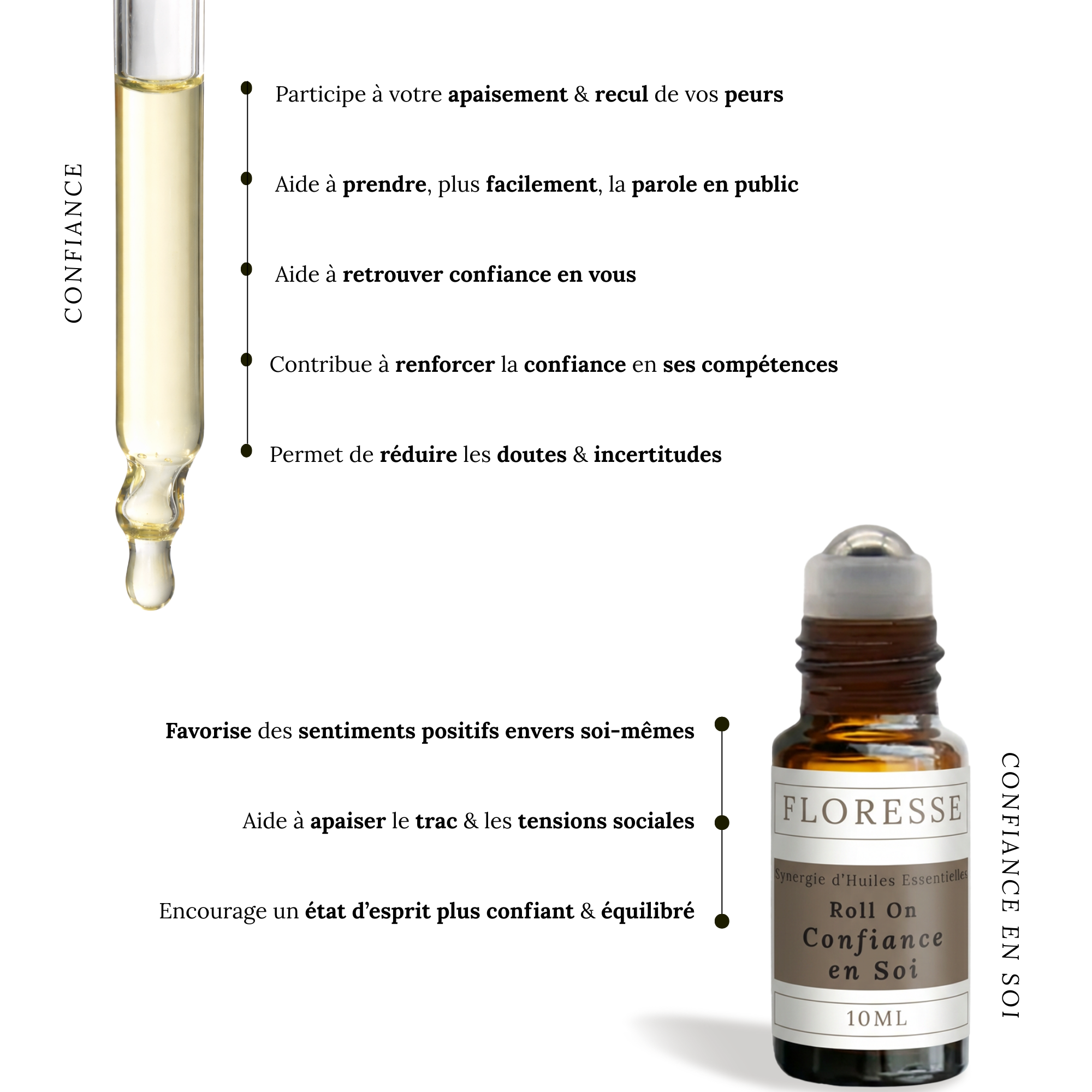 Duo CONFIANCE EN SOI Fleurs de Bach et Huiles Essentielles