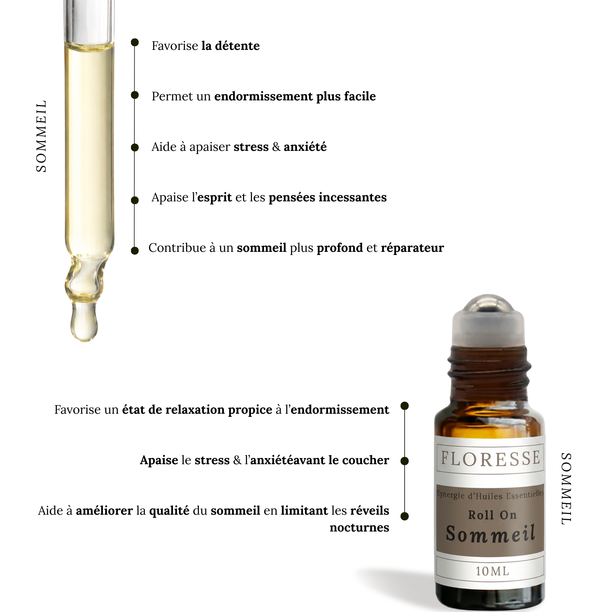 Dúo SLEEP: Flores de Bach y Aceites Esenciales