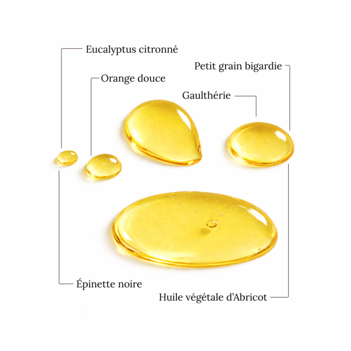 FIBROMYALGIE - Mélange d'Huiles essentielles  - 20 ML - FIBROCALM