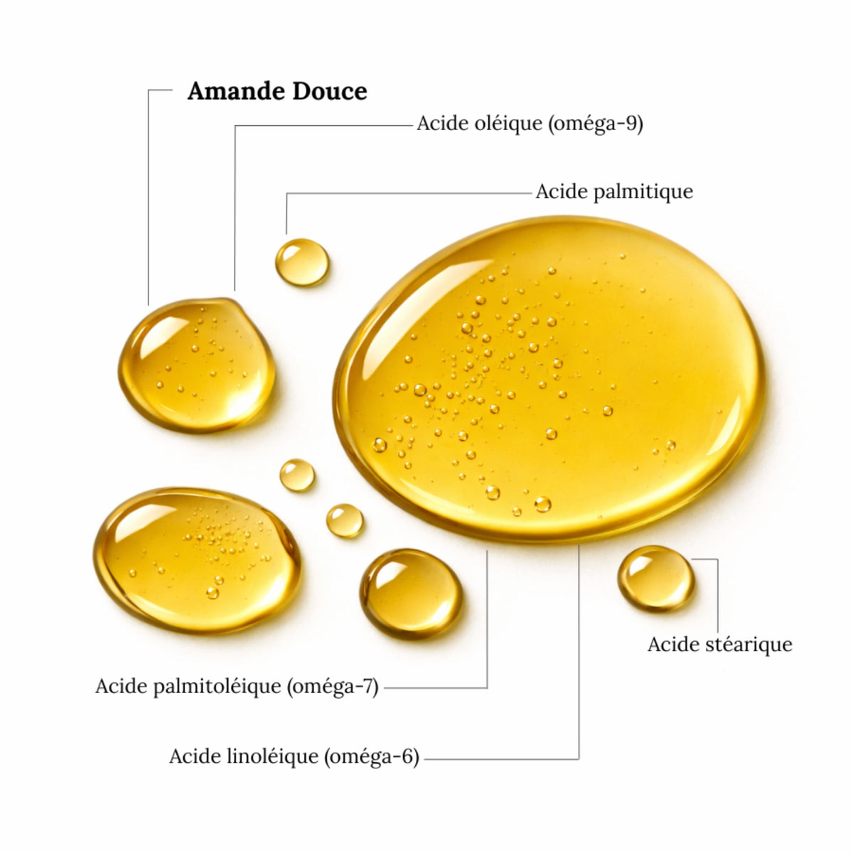 Aceite de ALMENDRAS DULCES - Suavizante
