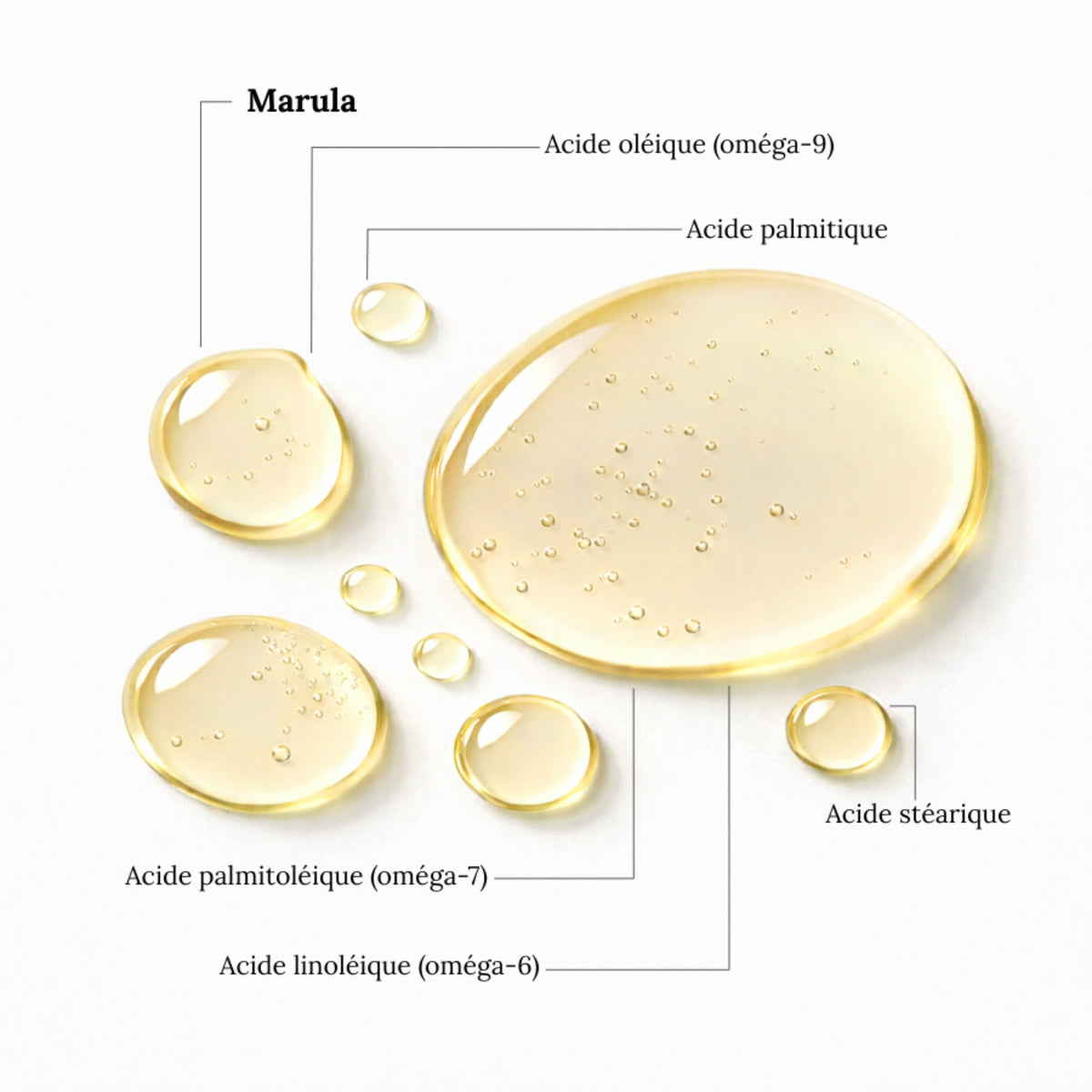 Aceite de MARULA - Iluminador