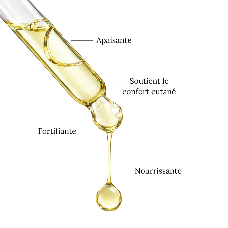 Aceite de RICINO - Fortificante