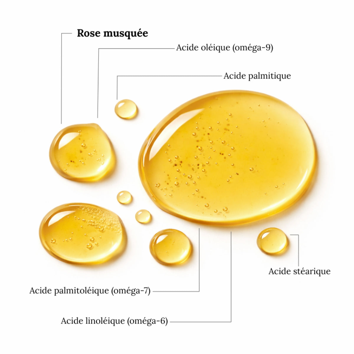 Aceite de ROSA MOSQUETA - Fortificante