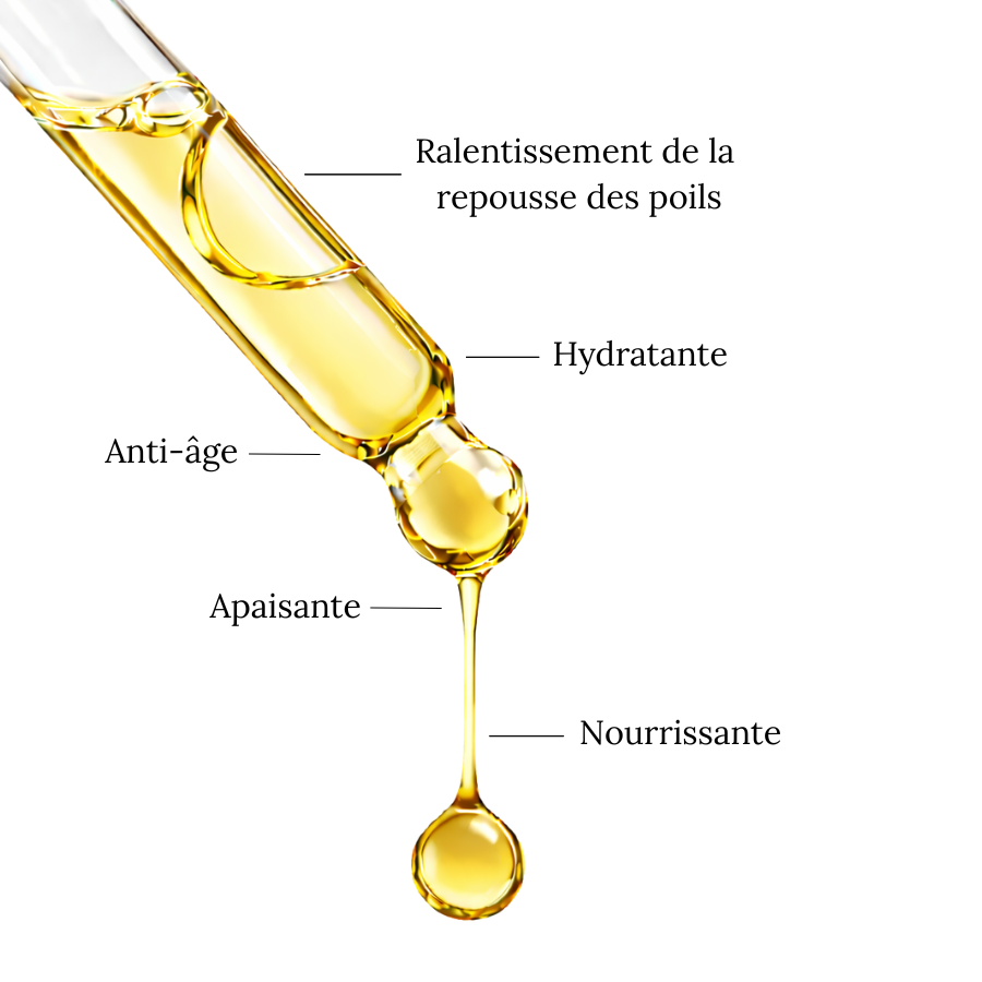 Huile de SOUCHET - Nourrissante