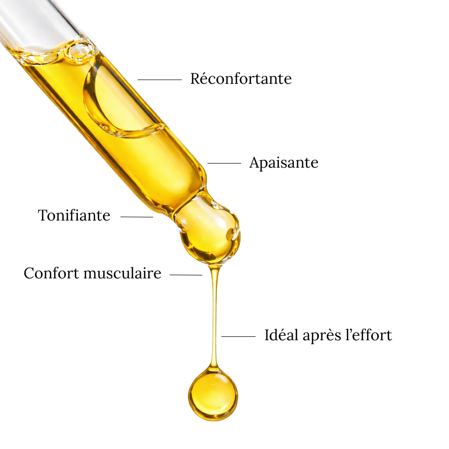 Aceite de ÁRNICA