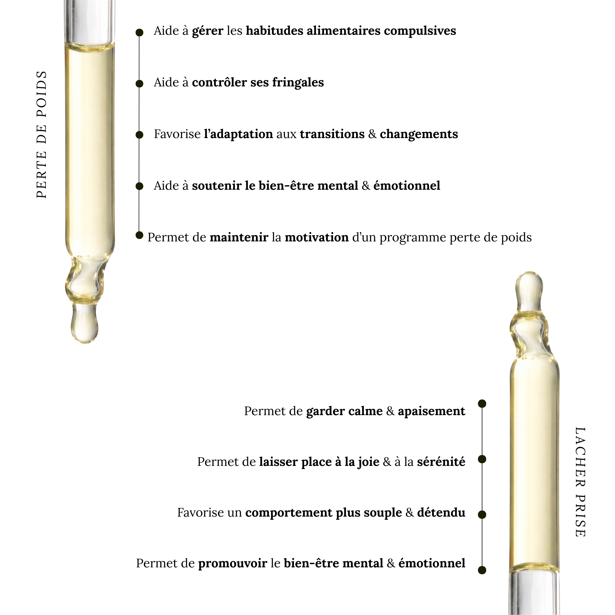 Je voudrais perdre du poids