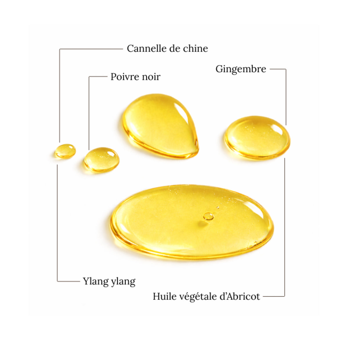LIBIDO - Mélange d'Huiles essentielles - 20 ML