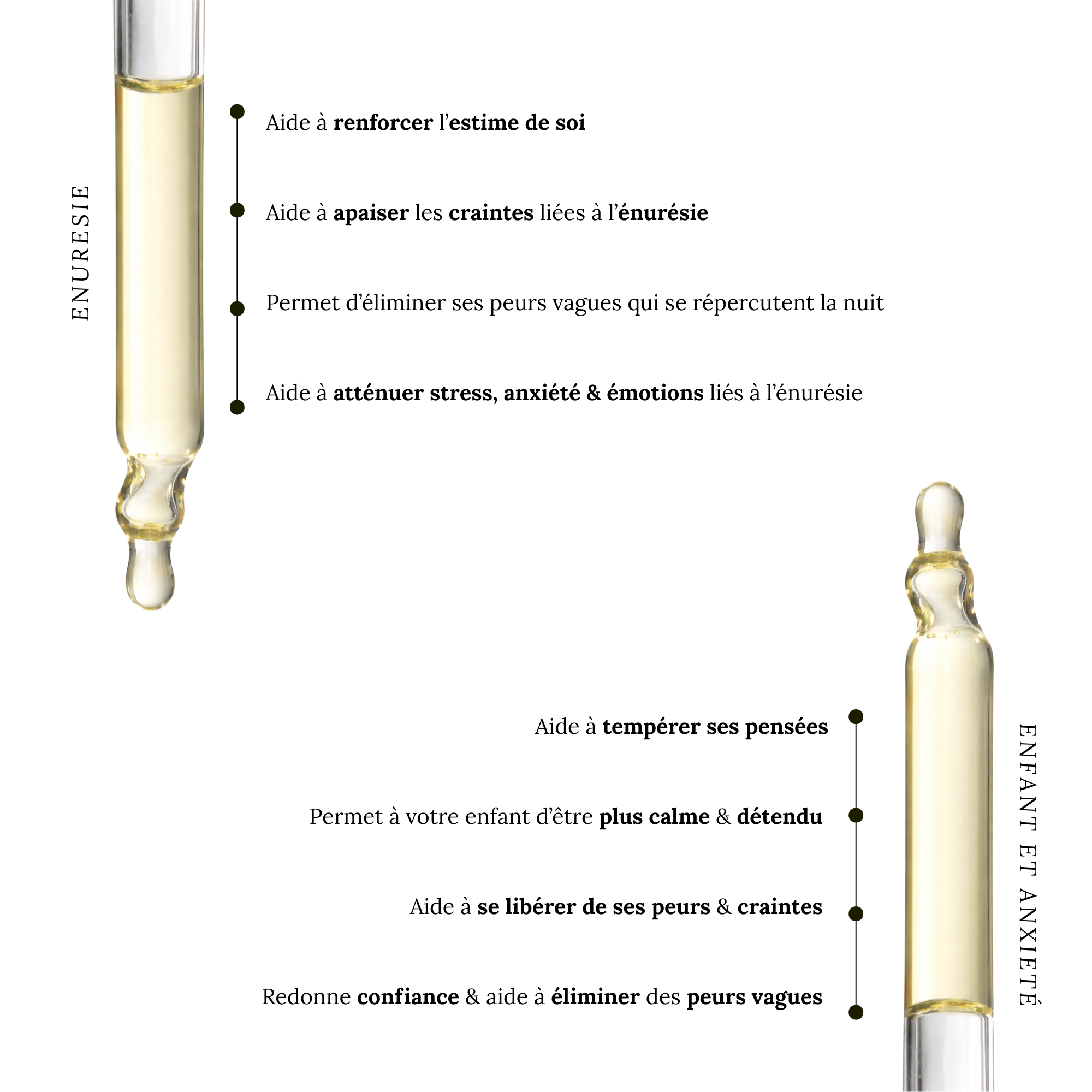 Mi hijo se moja la cama
