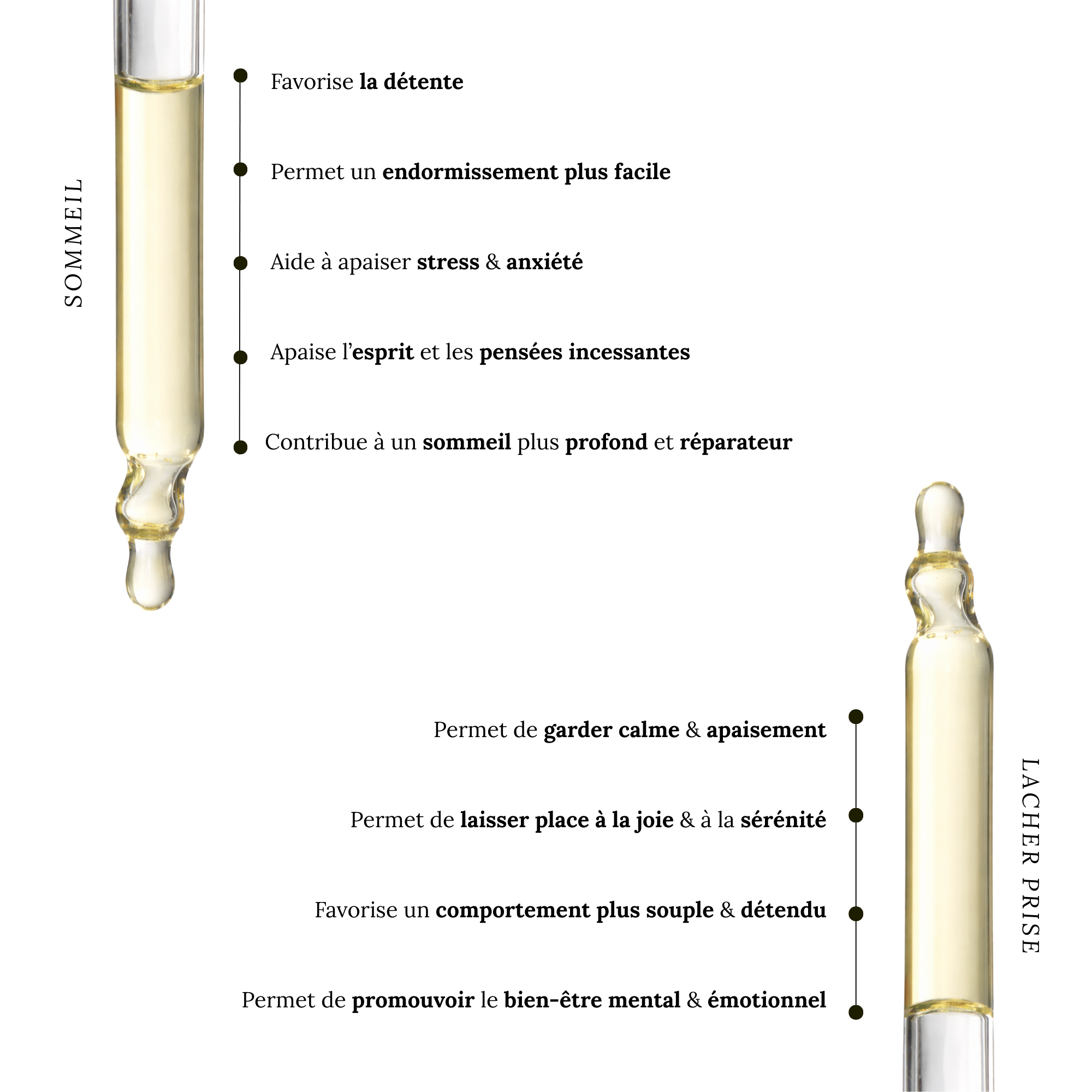 Mon sommeil est perturbé