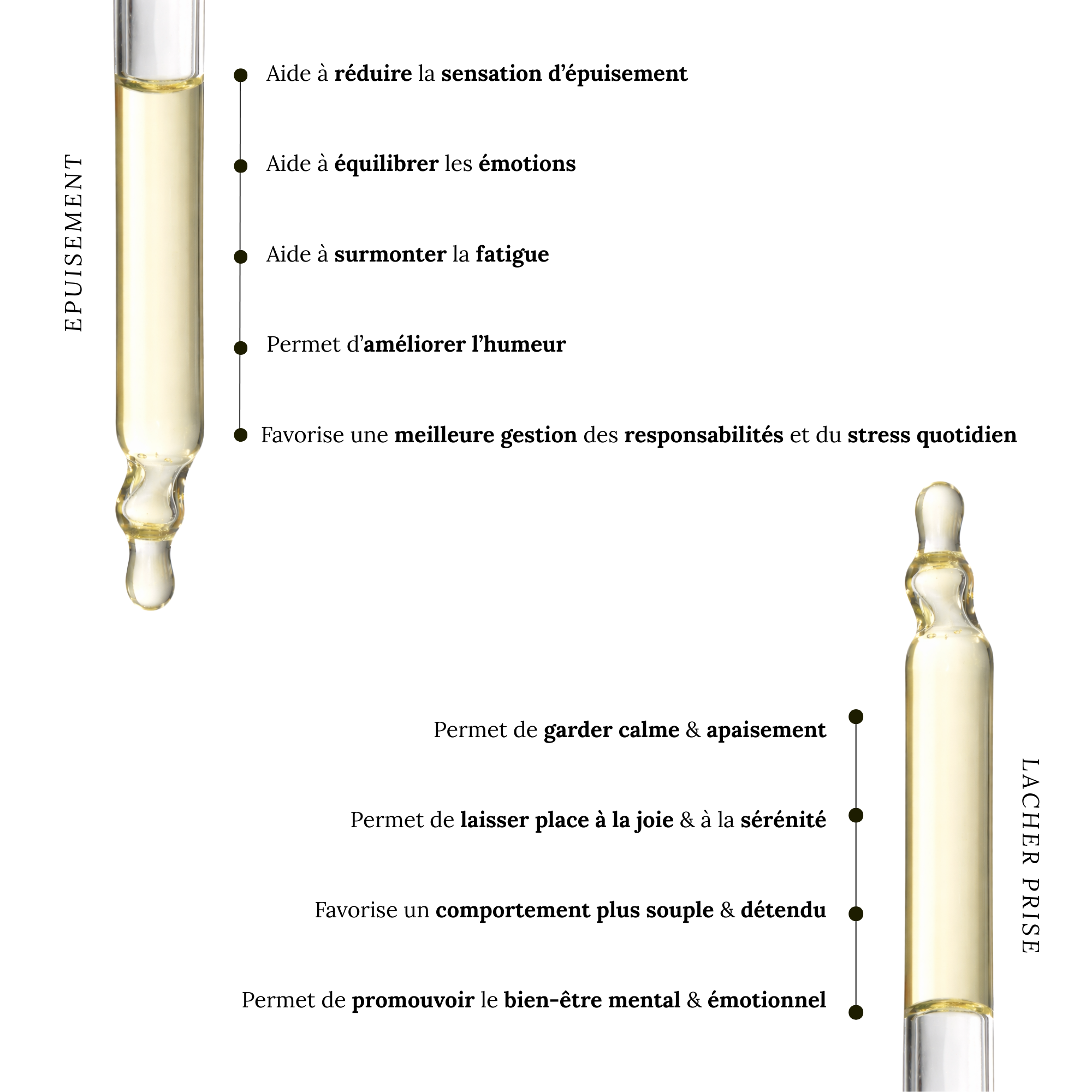 Mon travail et ma vie privée me stress
