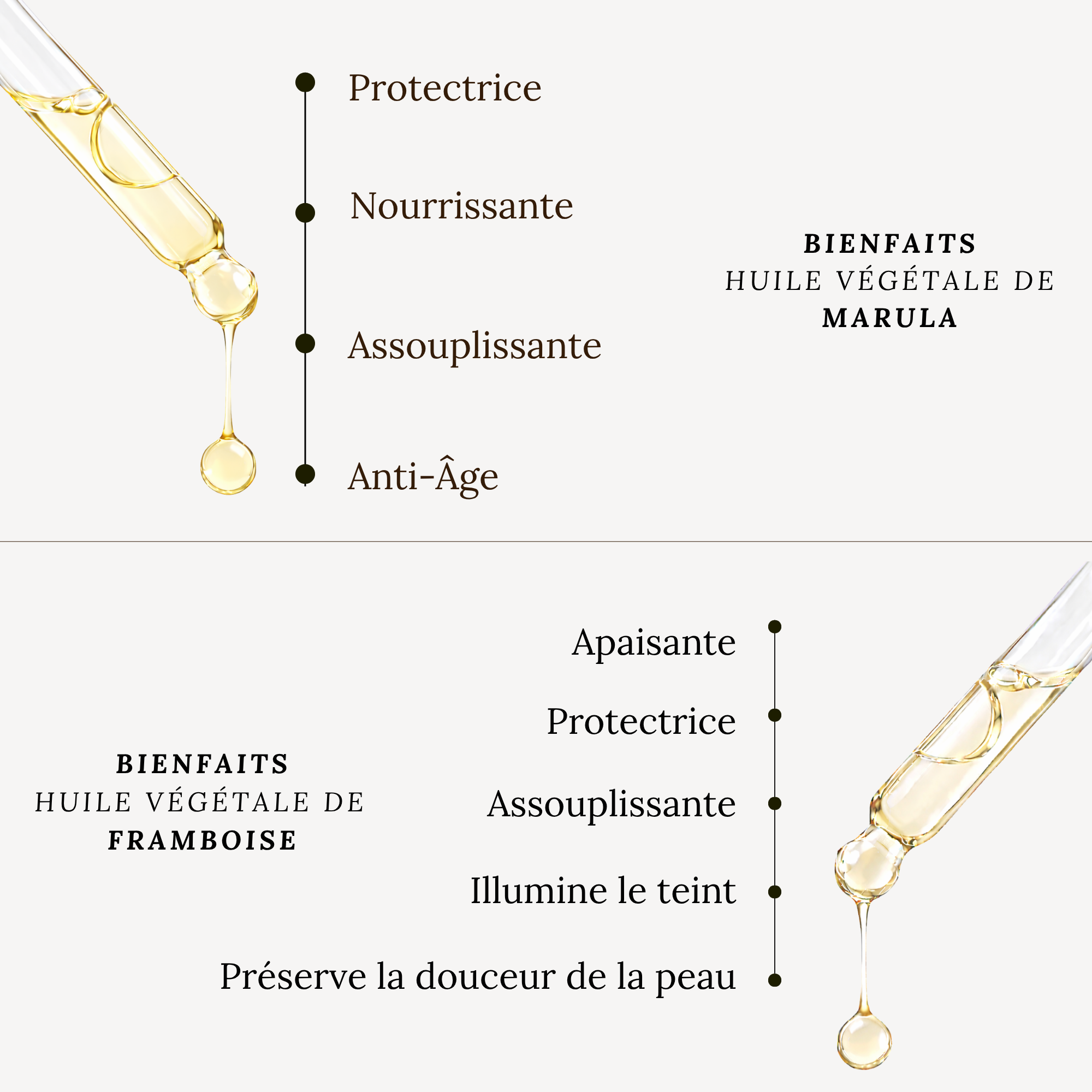 Ritual antienvejecimiento de lujo