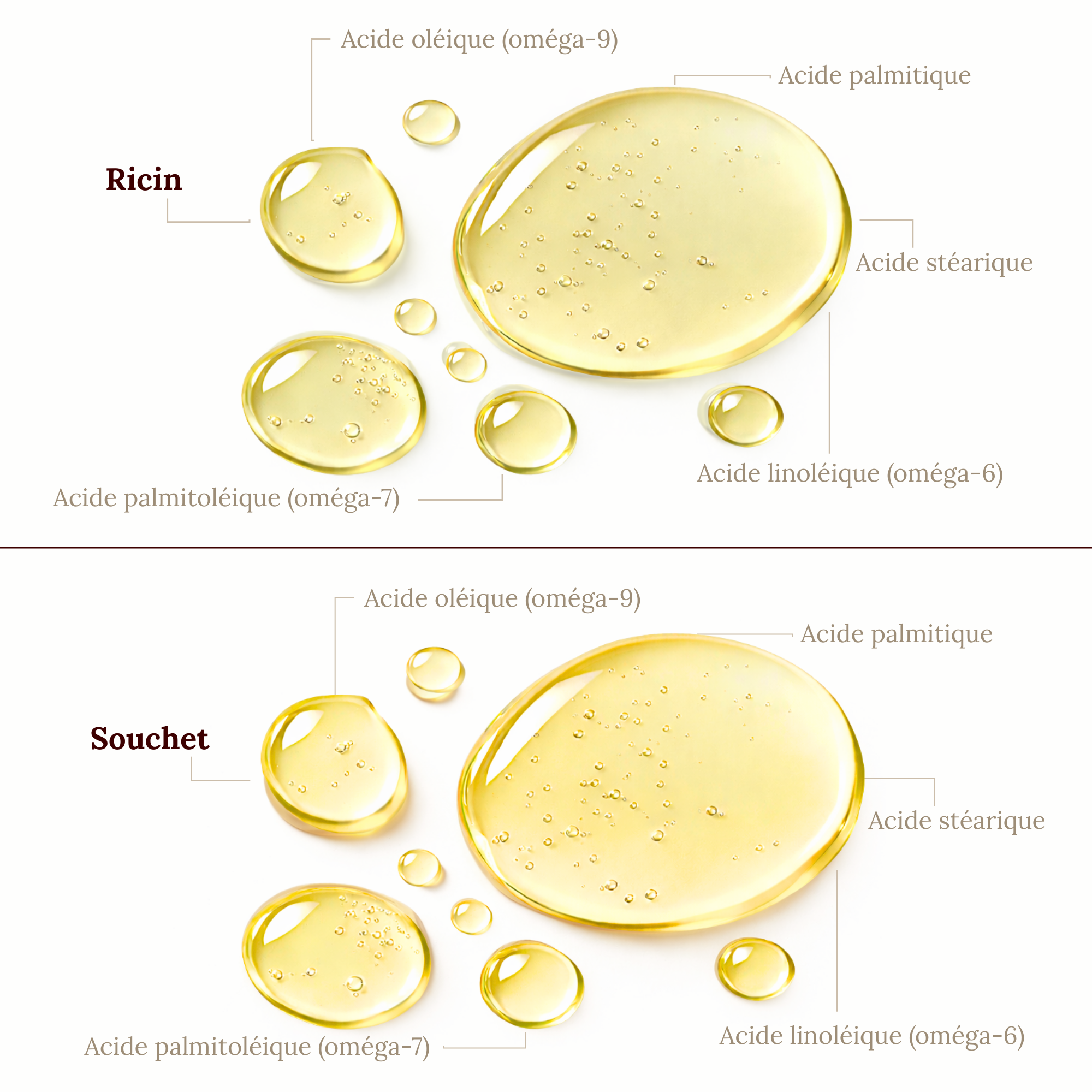 Rituel Cheveux pousse & densité
