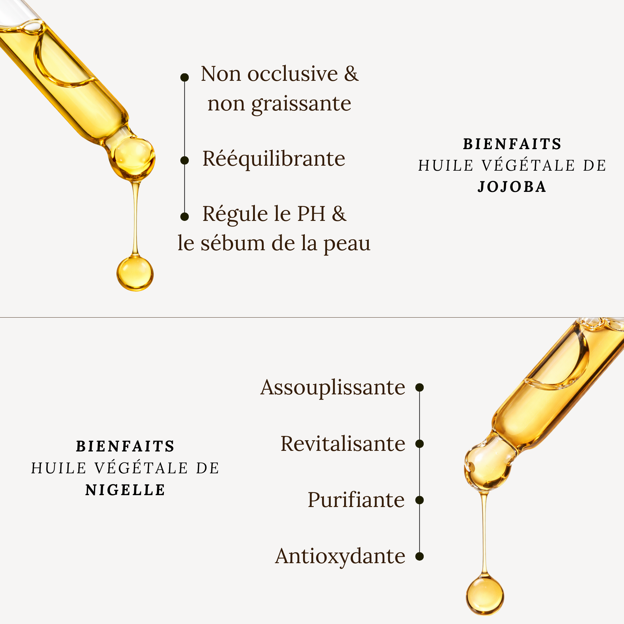 Rituel Imperfections & pores