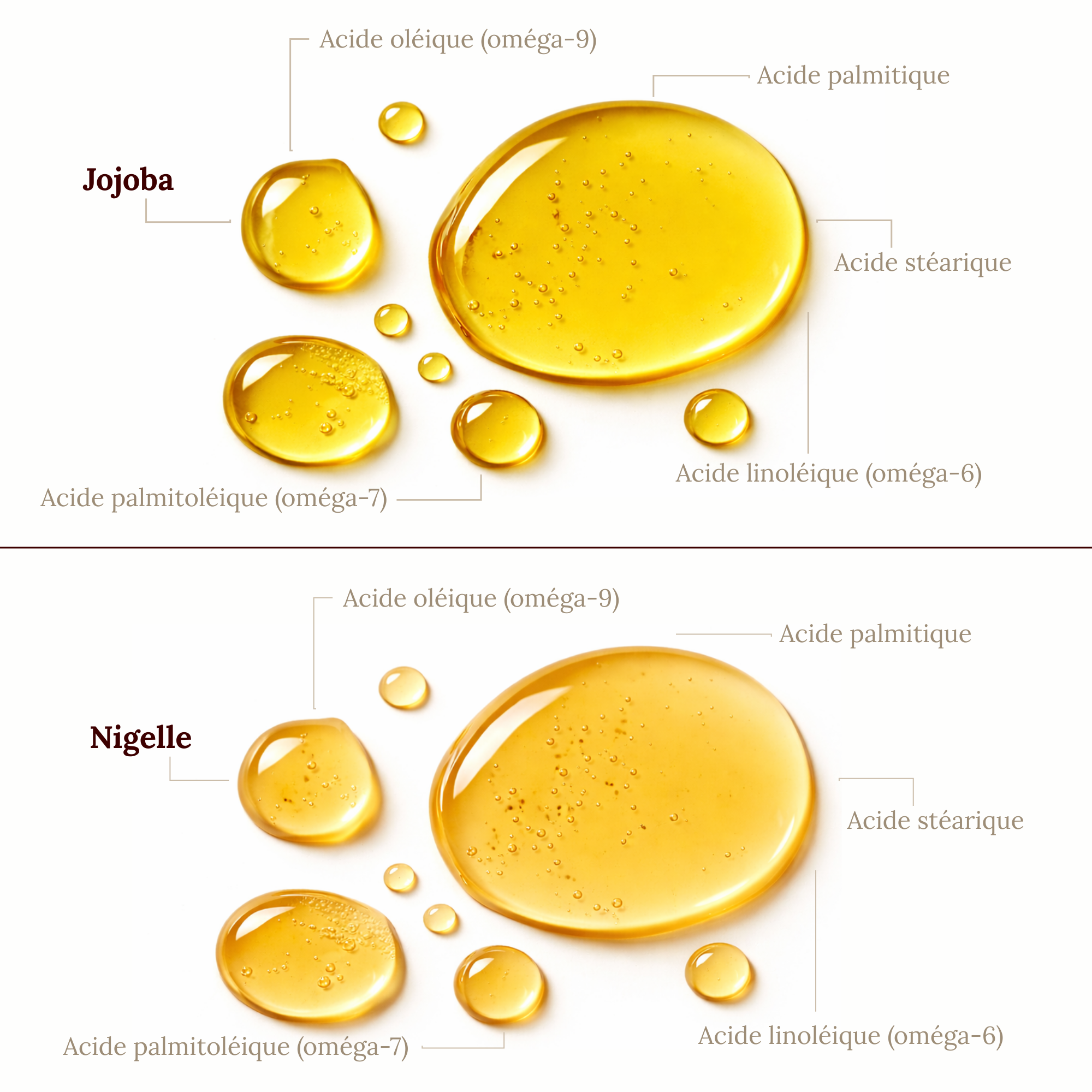 Rituel Imperfections & pores
