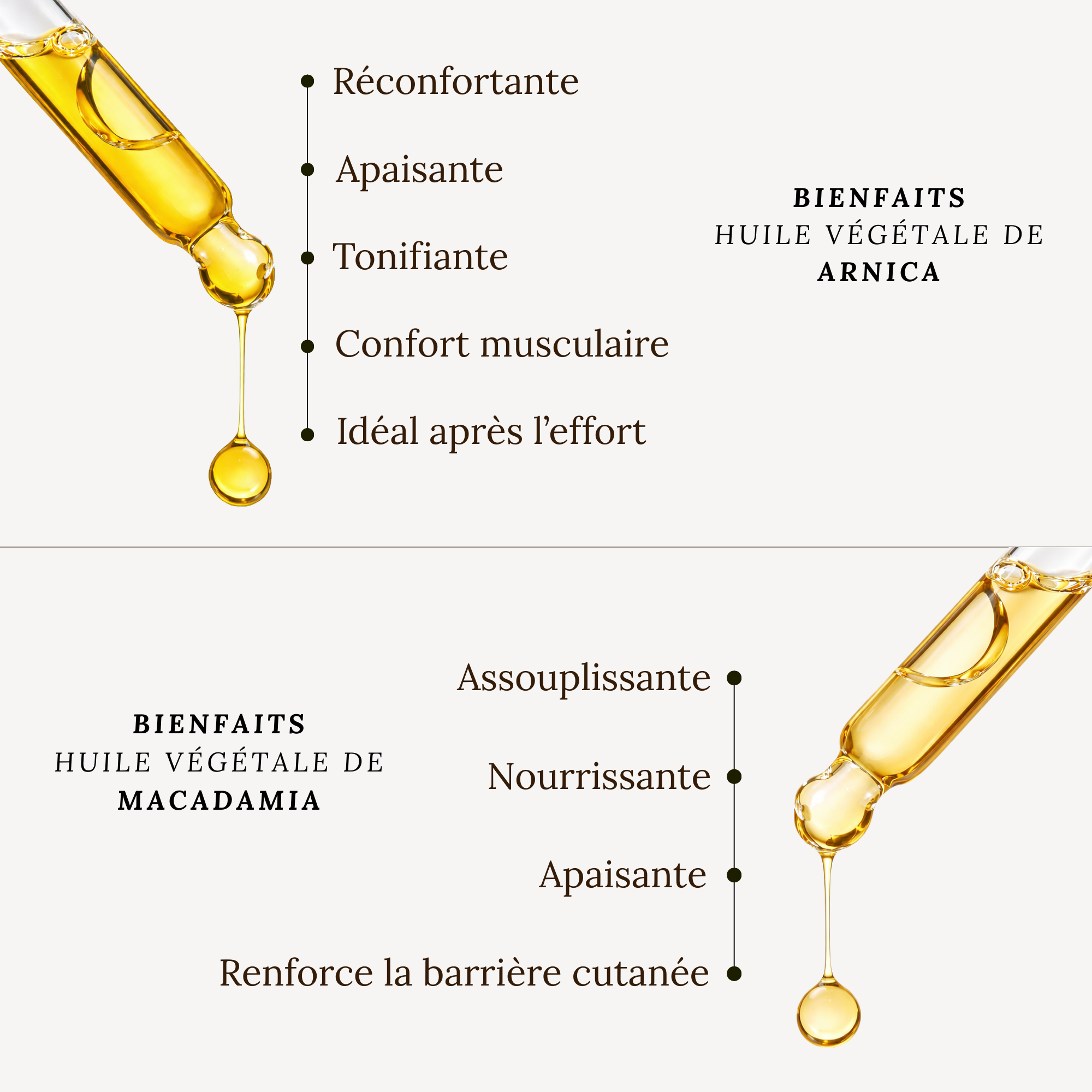 Rituel Muscles & récupération