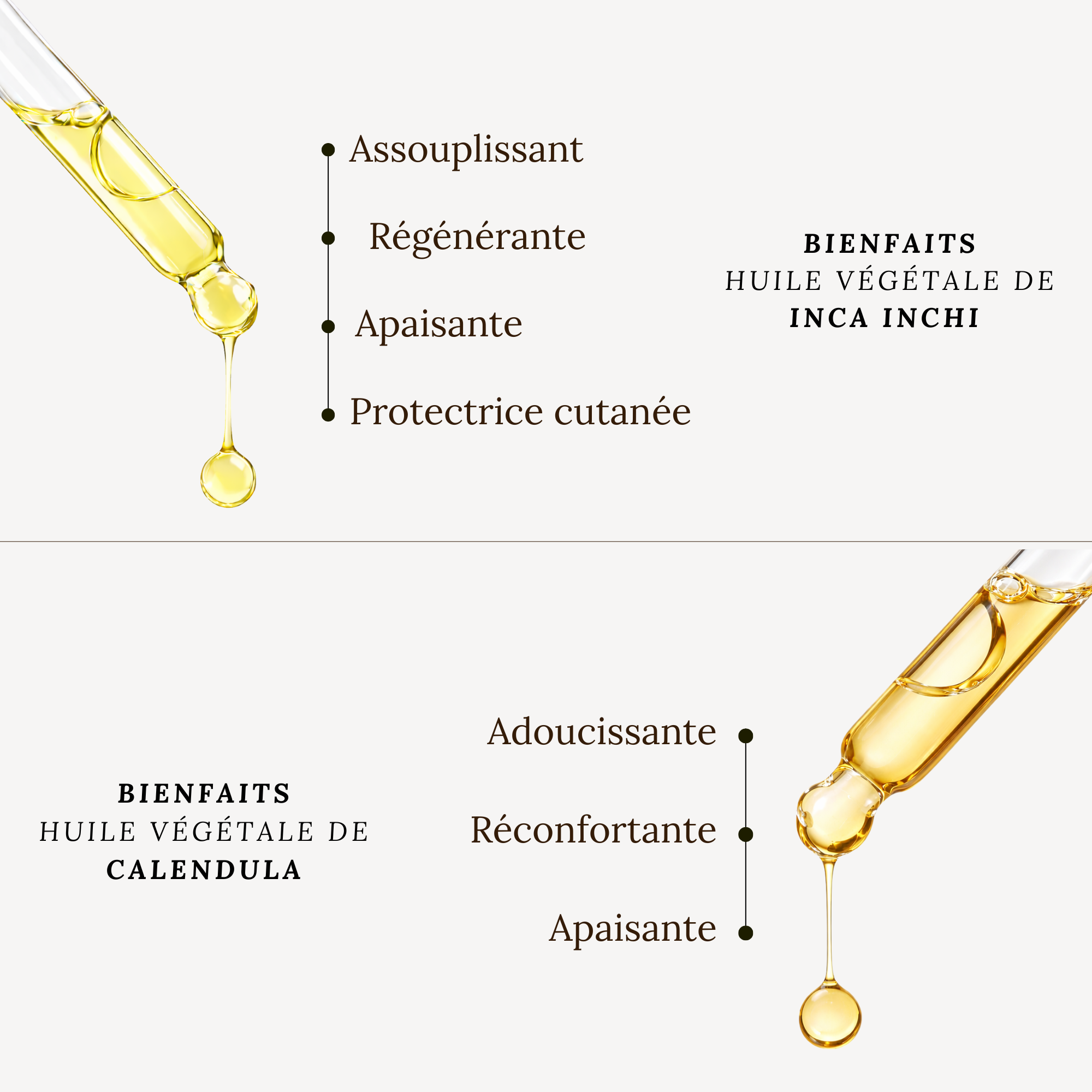 Rituel Peau sensible & barrière