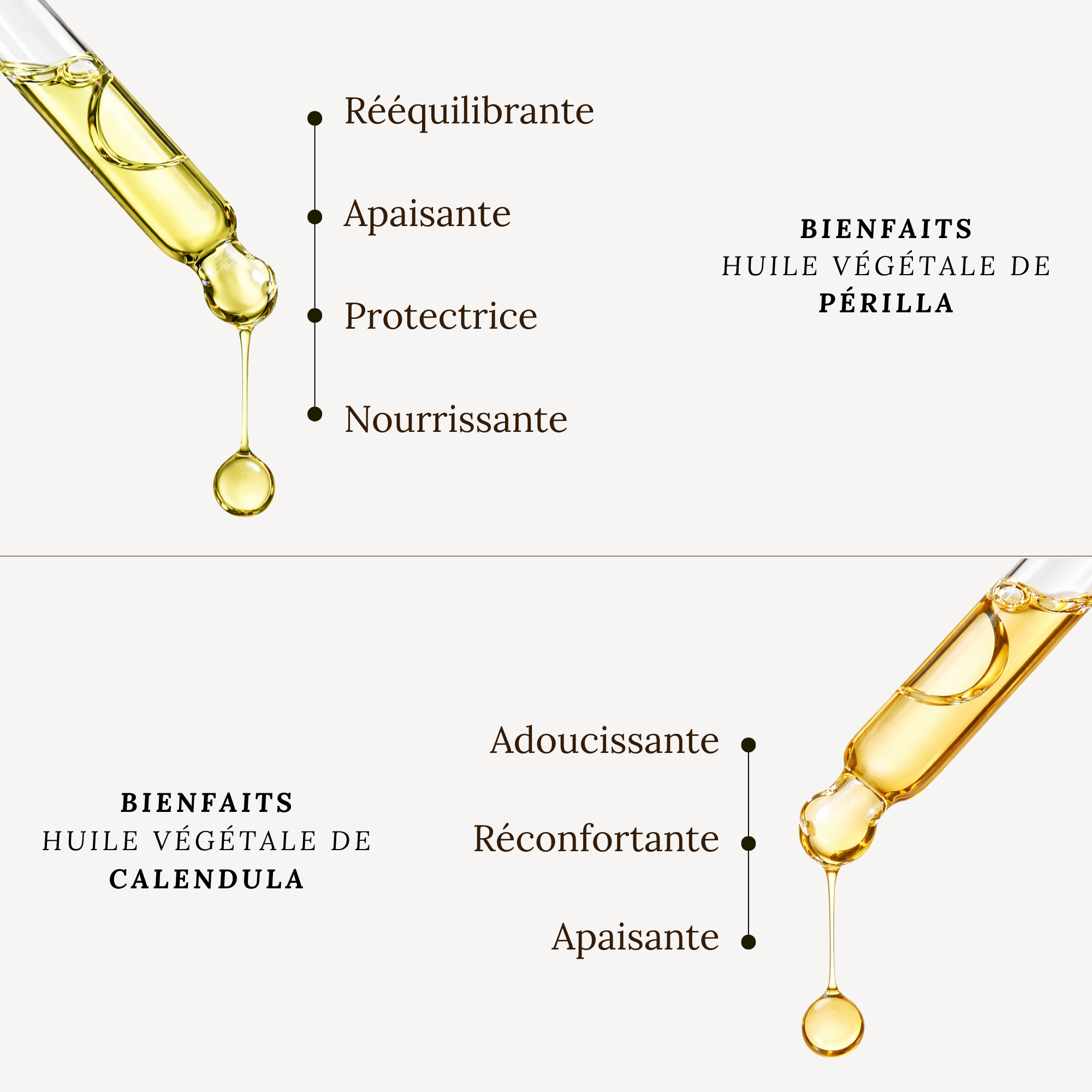 Rituel Peau Sensible & Rougeurs