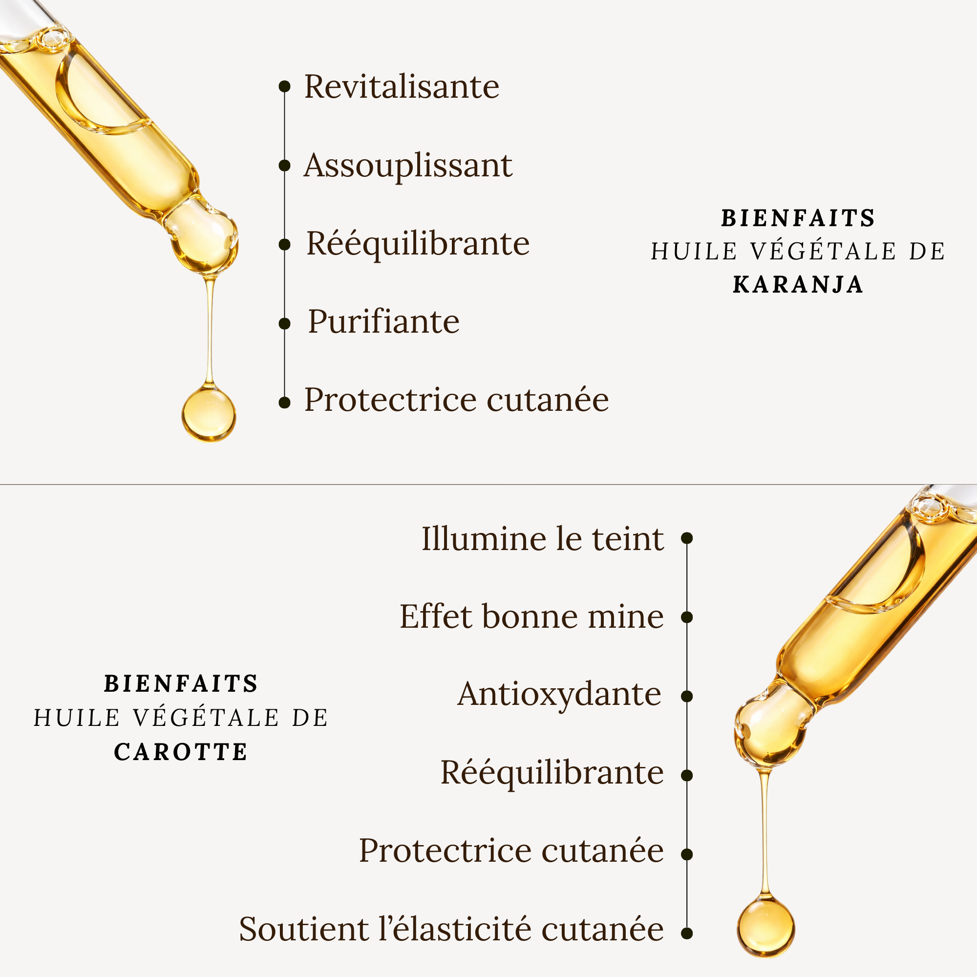 Rituel Préparer la peau au soleil