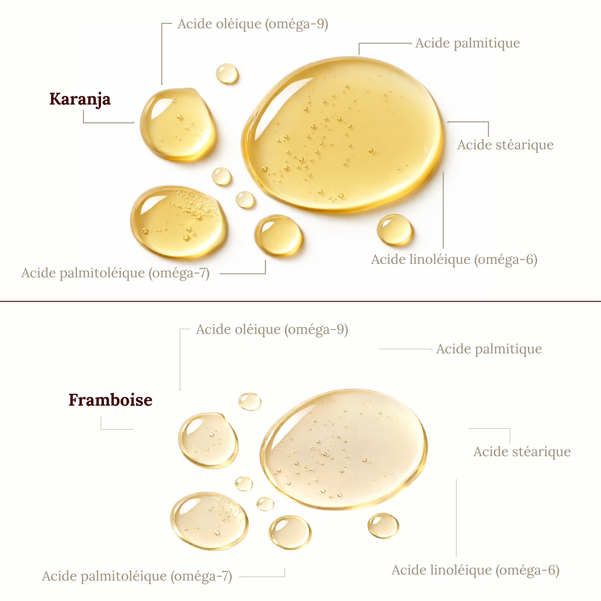 Rituel Prévention taches & soleil